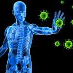 Нестерильный иммунитет: определение, примеры