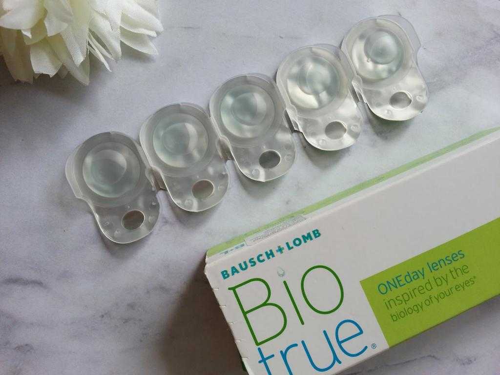 Busch Lomb контактные линзы Biotrue Oneday отзывы