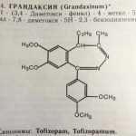 "Грандаксин": по рецепту или нет, показания к применению и рекомендации врачей