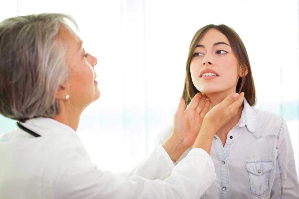 Инвалидность при онкологии щитовидной железы